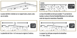 gerflor planéité du sol